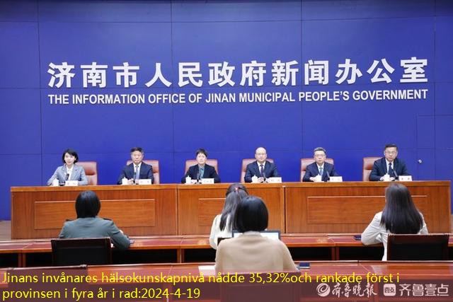 Jinans invånares hälsokunskapnivå nådde 35,32%och rankade först i provinsen i fyra år i rad